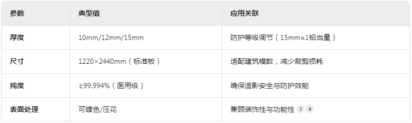 唐山硫酸钡防护